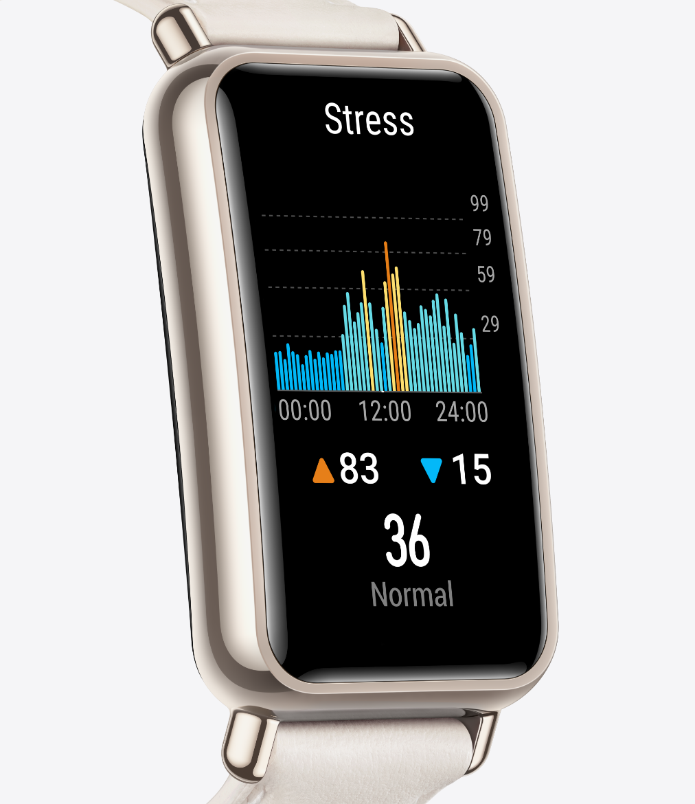 huawei watch fit mini stress monitoring
